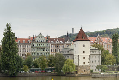 Buildings against sky in city