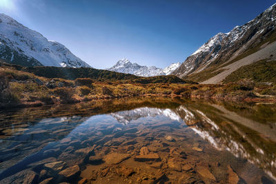 Scenic view of lake and mountains against sky