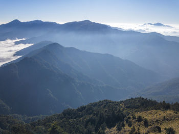 Scenic view of mountains against sky