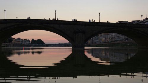 Bridge over river at sunset