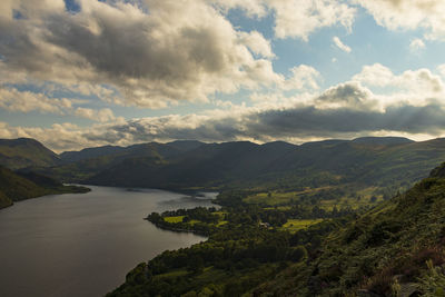 Scenic view of landscape of ullswater against a cloudy sky