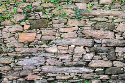 Full frame shot of stone wall