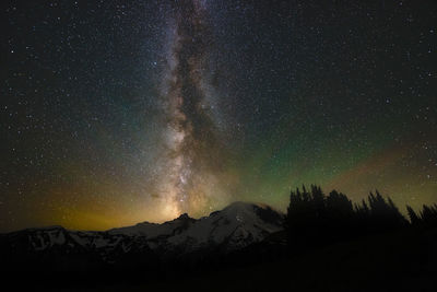 Scenic view of snowcapped mountains against sky at night