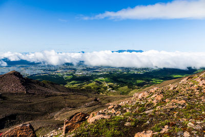Scenic view of landscape against sky