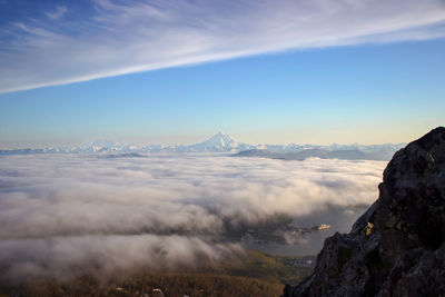 Scenic view of snowcapped mountains against sky