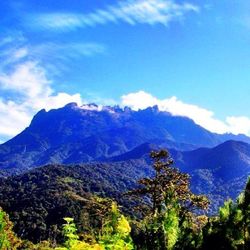 Scenic view of mountains against cloudy sky