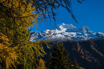 Scenic view of snow covered mountains against sky