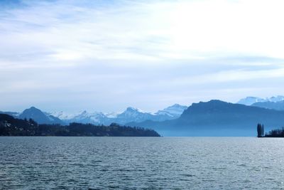 Scenic view of lake and mountains against sky