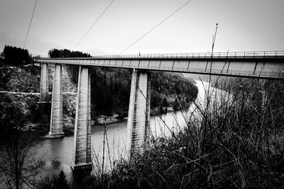 Bridge over river against sky