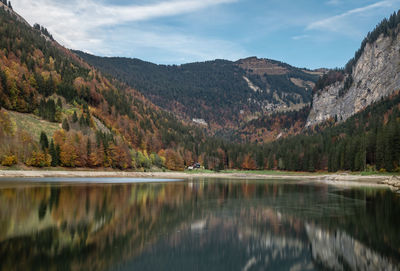 Scenic view of lake and mountains against sky