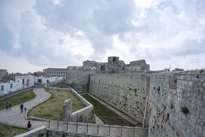 Buildings against cloudy sky