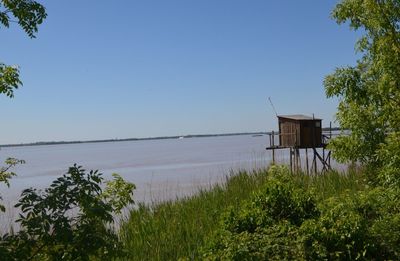 Scenic view of sea against clear sky