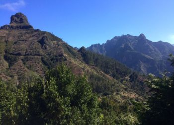 Scenic view of mountains against clear blue sky