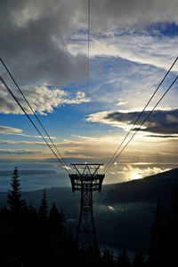 Low angle view of overhead cable car against sky