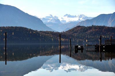 Scenic view of lake and mountains against sky