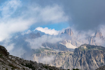 Panoramic view of majestic mountains against sky