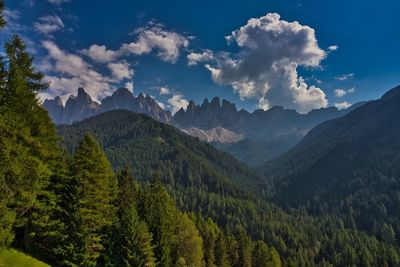 Panoramic view of mountains against sky