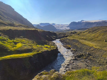 Scenic view of river amidst mountains against sky