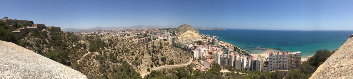 Panoramic shot of water against sky