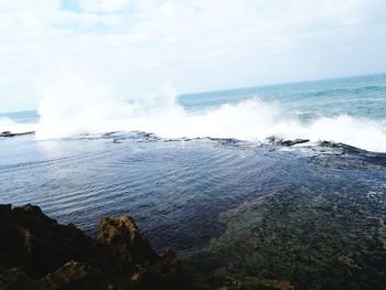 Scenic view of sea against sky