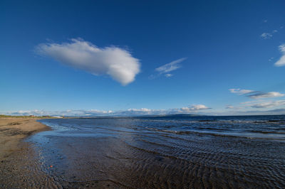 Scenic view of sea