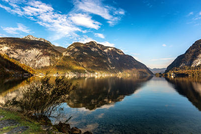 Scenic view of lake by mountains against sky