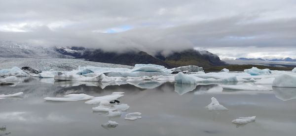 Scenic view of lake against sky