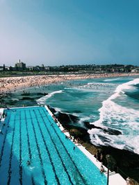 Panoramic view of sea against clear blue sky