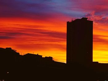 Silhouette cityscape against sky during sunset