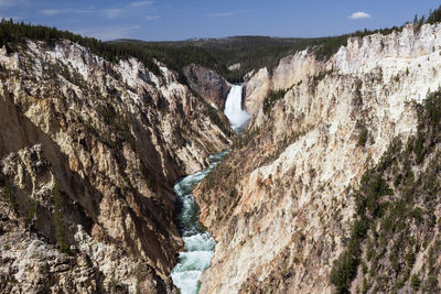 Panoramic view of landscape against sky