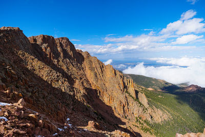 Scenic view of mountains against sky