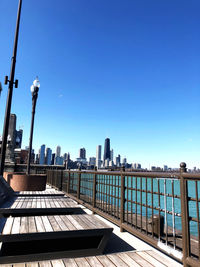 City buildings against blue sky