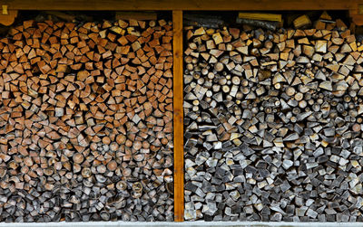 Full frame shot of logs