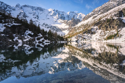 Scenic view of snowcapped mountains and lake against sky