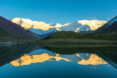 Reflection of mountains in lake