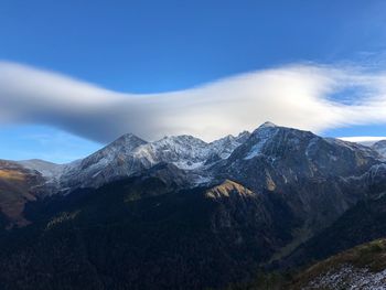 Scenic view of snowcapped mountains against sky