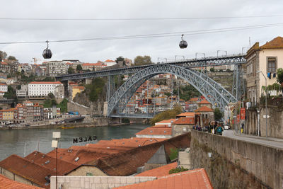 Bridge over river by buildings in town against sky