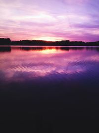 Scenic view of calm lake at sunset