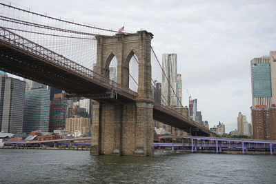 Bridge over river with buildings in background