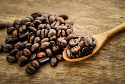 Close-up of coffee beans on table