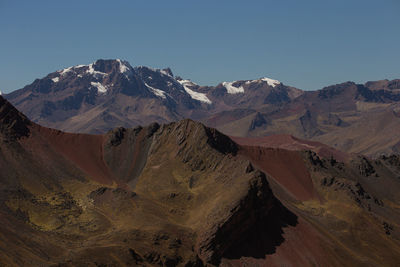 Scenic view of snowcapped mountains against clear sky