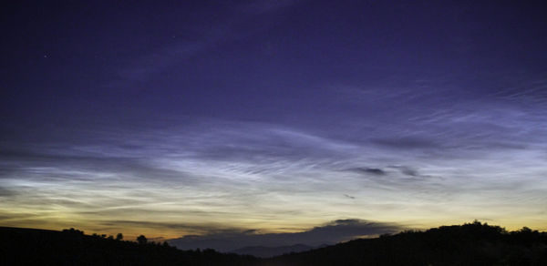 Scenic view of silhouette mountains against sky at sunset