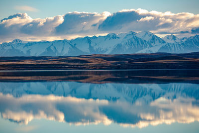 Scenic view of lake and snowcapped mountains against sky