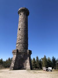 Low angle view of historical building against sky