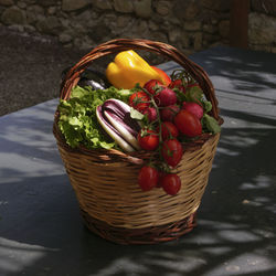 Close-up of vegetables in basket