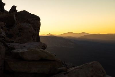 Scenic view of mountains against sky