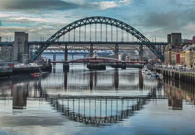 Bridges over the river tyne