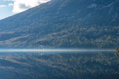 Scenic view of lake and mountains 