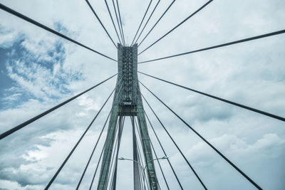 Directly below shot of suspension bridge against cloudy sky