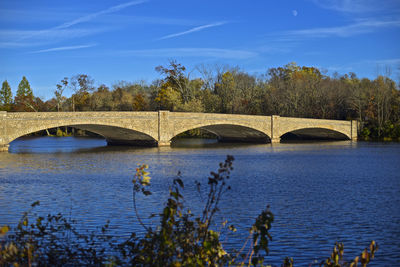 Arch bridge over river against blue sky